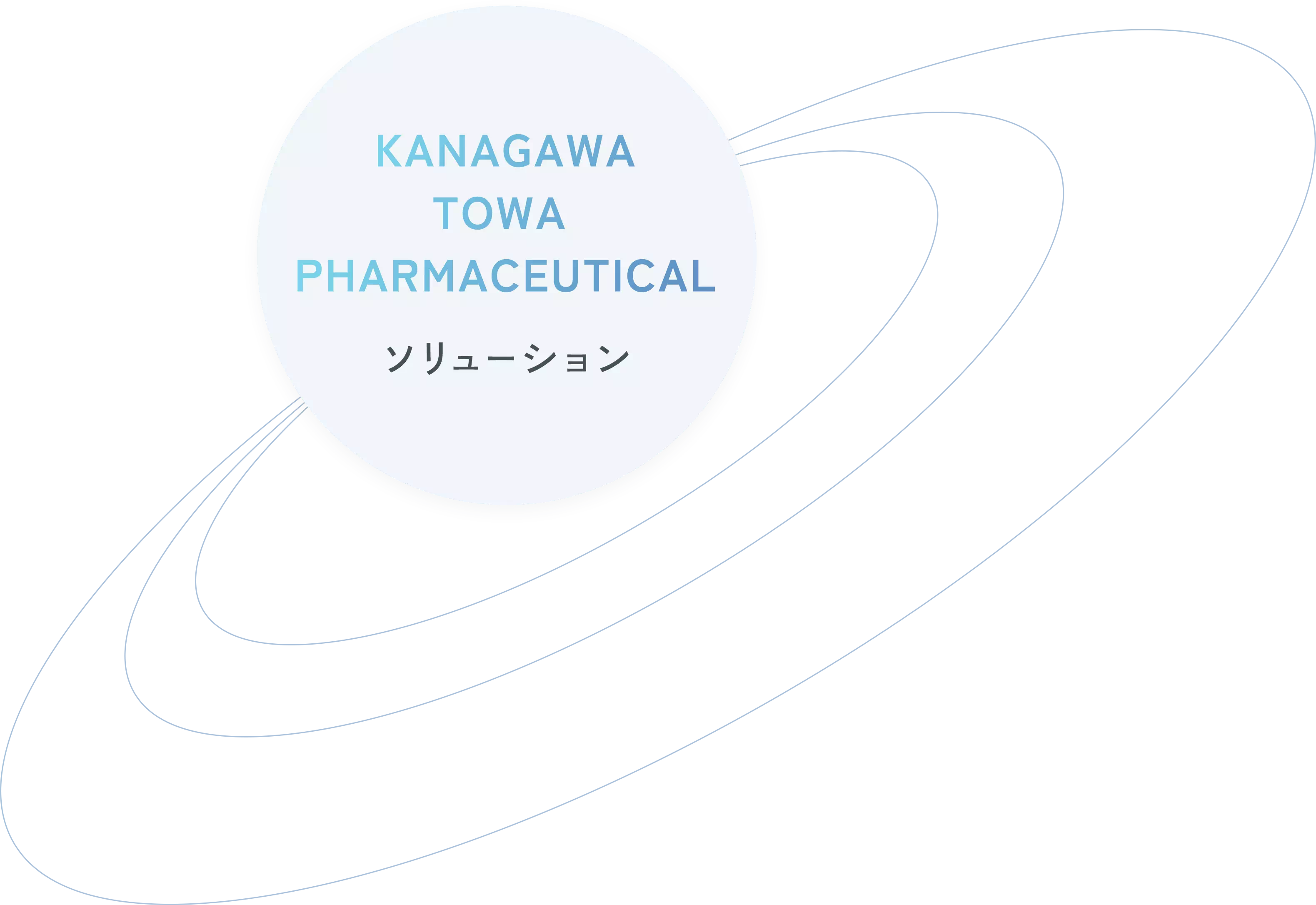 KANAGAWA TOWA PHARMACEUTICALソリューション